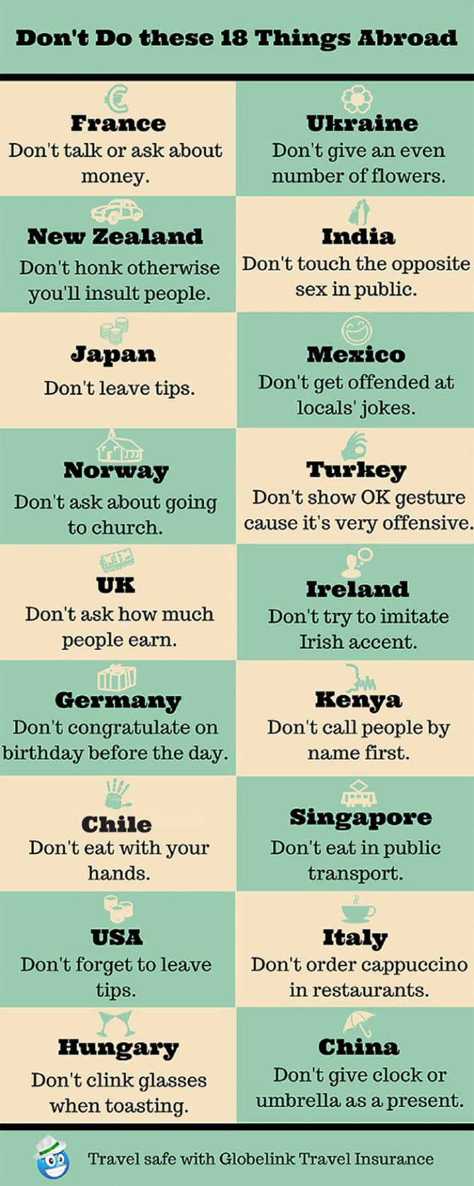 traditions-customs-laws-around-the-world-traveling-advice-globelink-international-2
