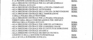 Interviste polizia