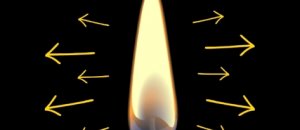 Fiamma cosa e fuoco