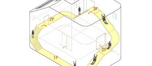 Scivolo casa level architec