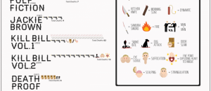 Infographic