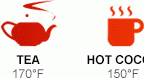 Hotwater
