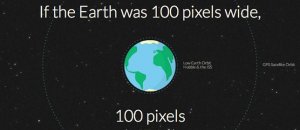 Mars earth pixel