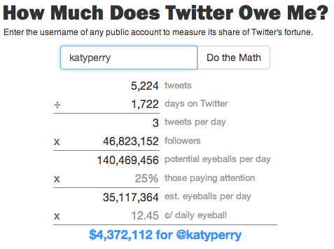 Quanto vale su Twitter
