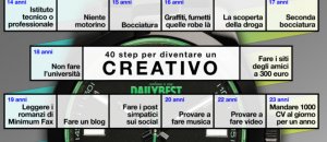 40step