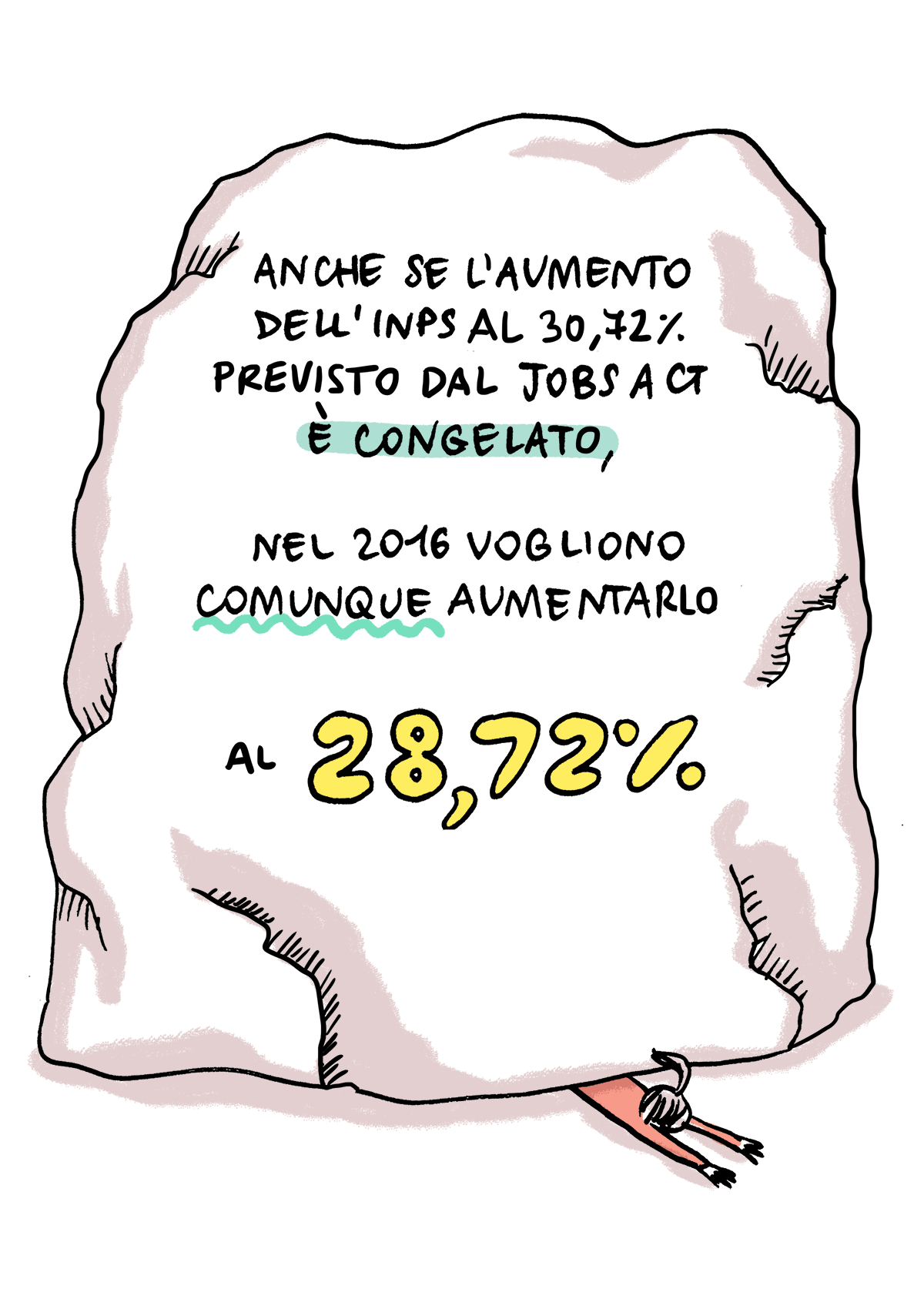 Tasse, ancora tasse
