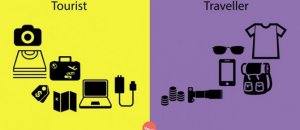 Illustrationdifferencestravelertouristholidify9