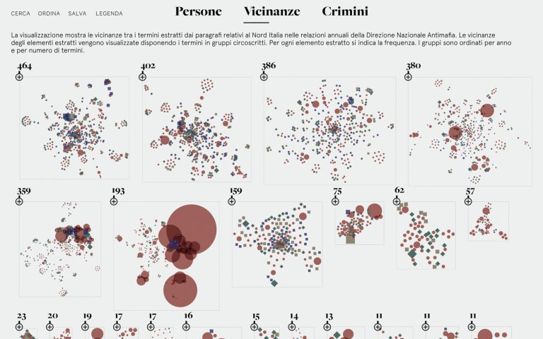 L’invasione delle mafie nel nord Italia spiegata da una serie di bellissime infografiche