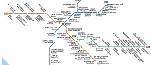 LA METRO DI ROMA