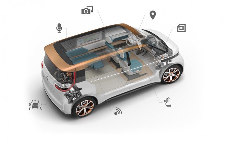 Pensato per l'internet of things, il BUDD-e offre ogni tipo di connettività immaginabile.