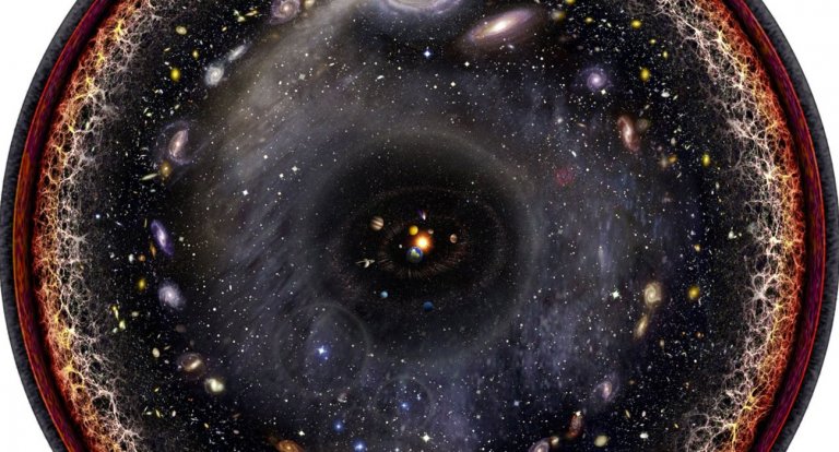 Universo