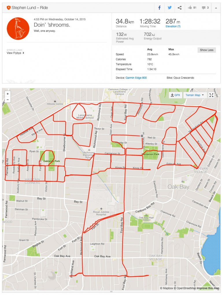 L’artista che gira in bici e crea disegni col GPS