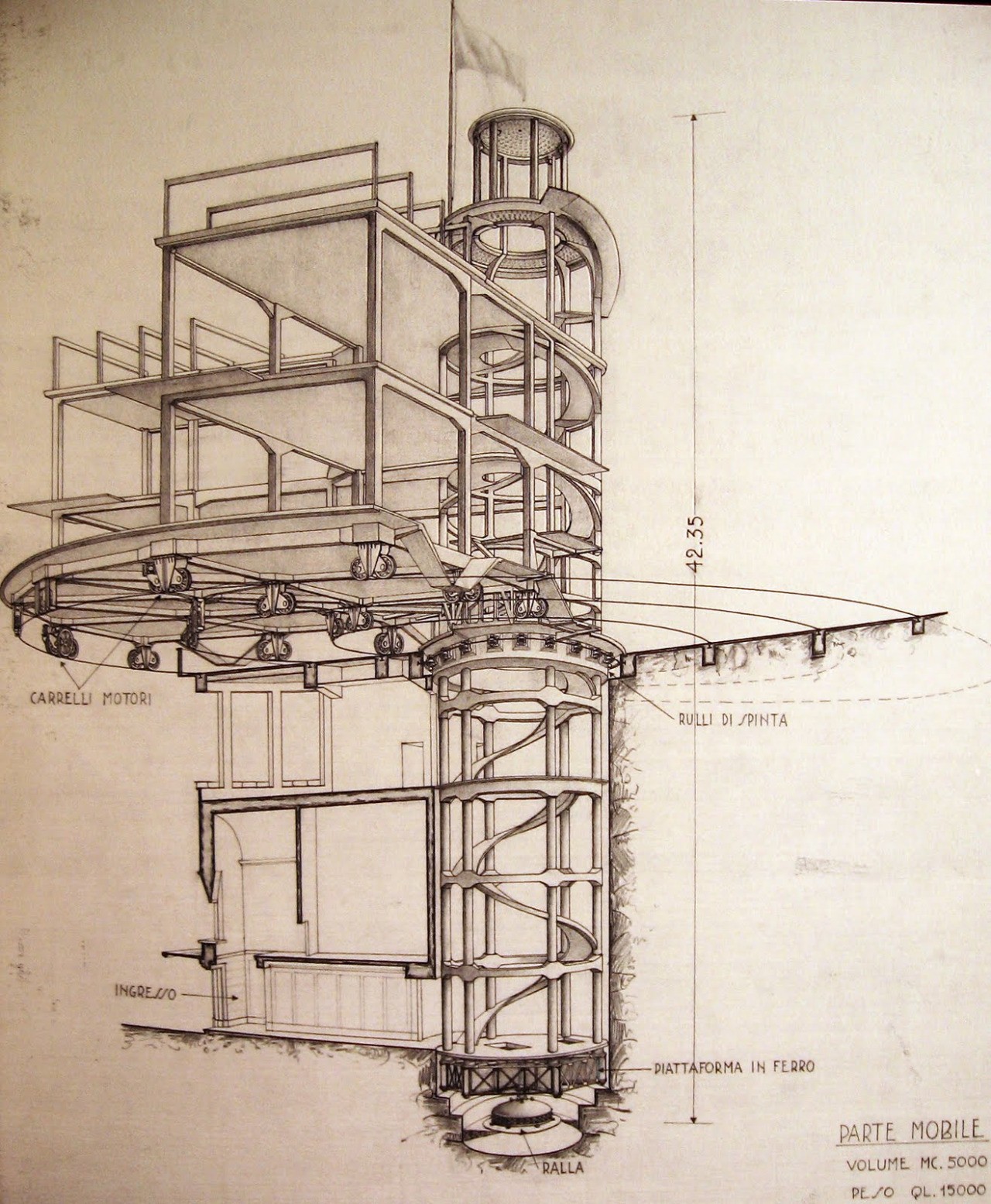 Il progetto di Villa Girasole