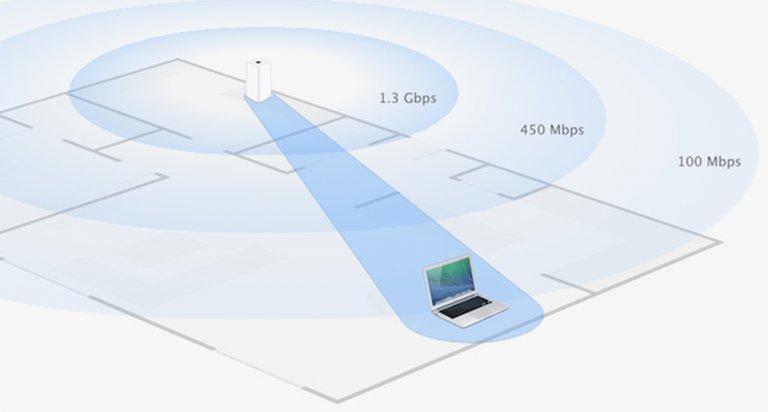 Wifi lento
