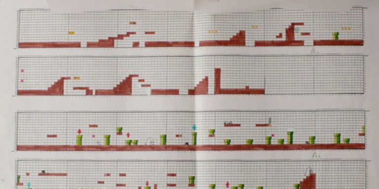 Super Mario Maker