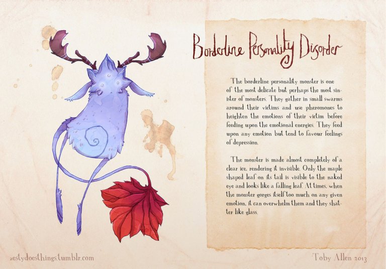 Borderline personality disorder