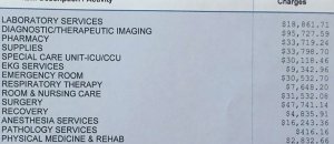 Ospedali stati uniti