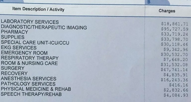 Ospedali stati uniti