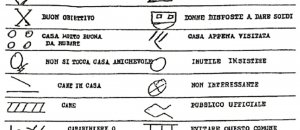 Segni zingari citofono