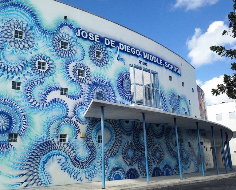 La street art di HOXXOH