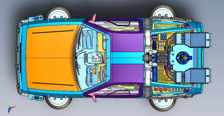 La delorean di Ritorno al futuro