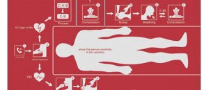 Tappeto pronto soccorso