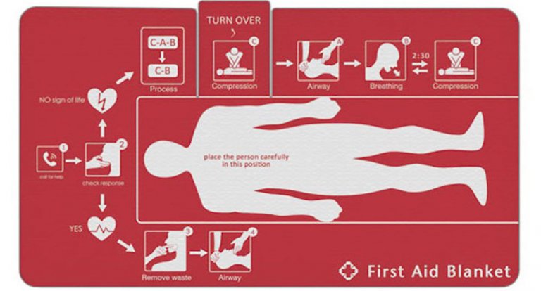 Tappeto pronto soccorso