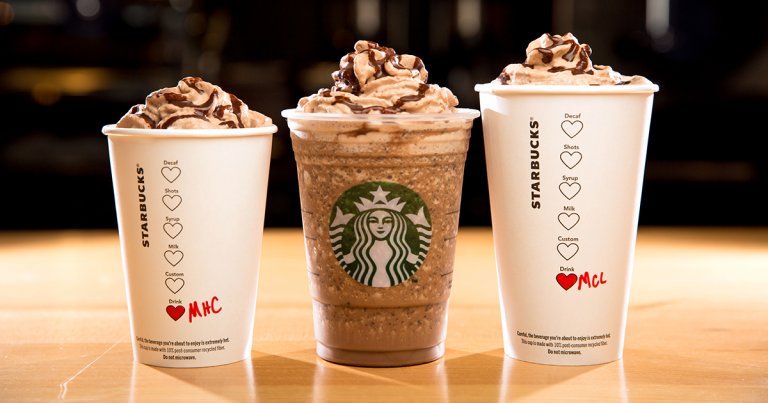 Starbucks molten chocolate meta