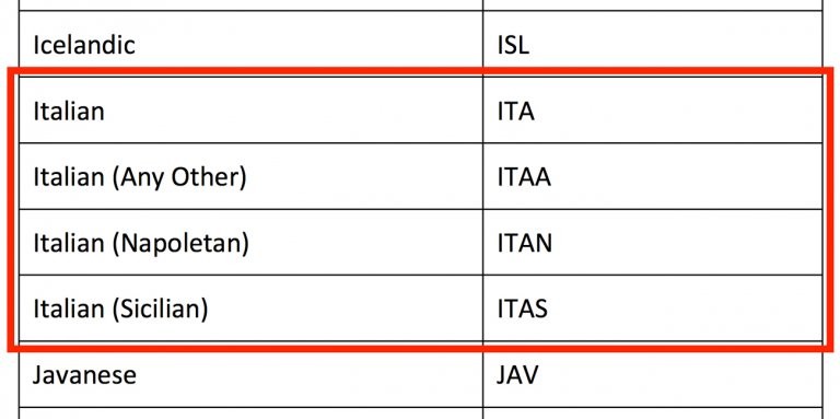 scuole inghilterra italiani napoletani siciliani
