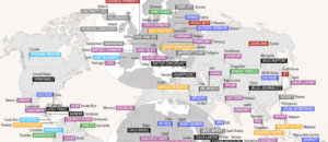 Migliori del mondo