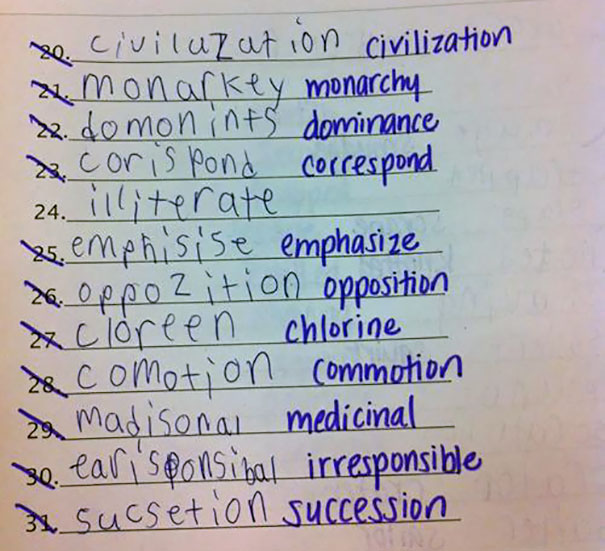 Come ha fatto a scrivere bene solo la parola illetterato?