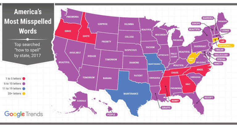 La parola che sbagliano di più a scrivere in Wisconsin è Wisconsin