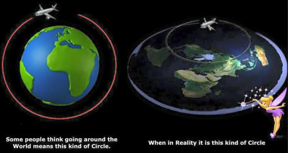Come percepiamo il volo dell'aereo, come lo è in realtà: una vasca in centro