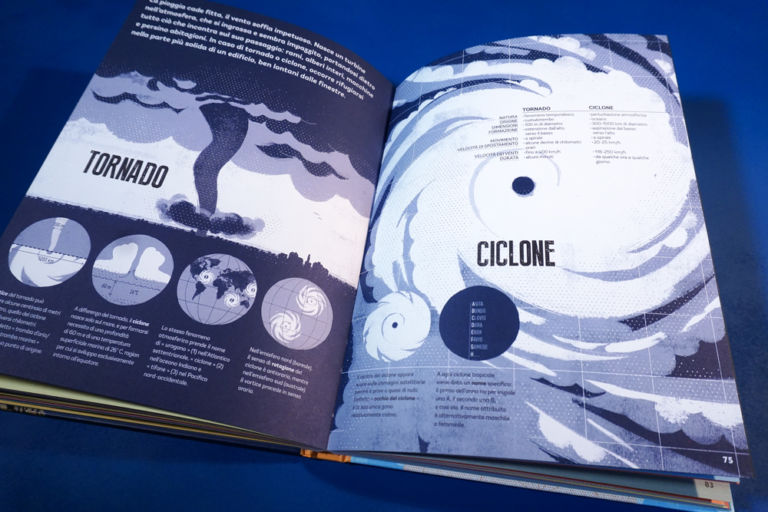 Tornado ciclone