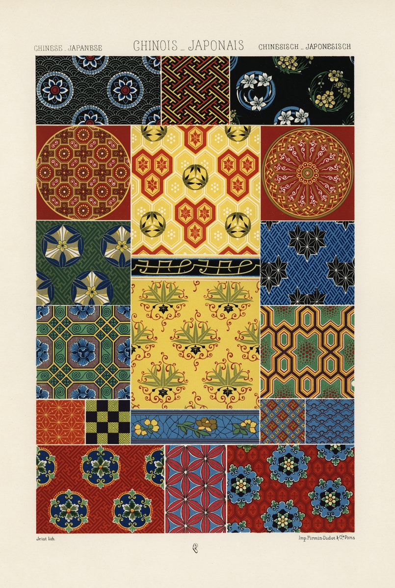 Da L'ornement Polychrome (1888) by Albert Racinet (1825–1893).