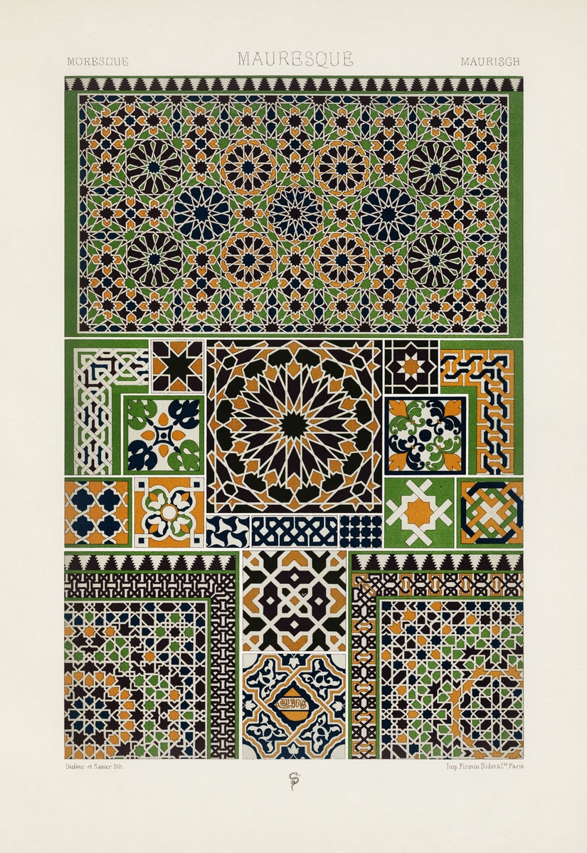 Da L'ornement Polychrome (1888) by Albert Racinet (1825–1893).