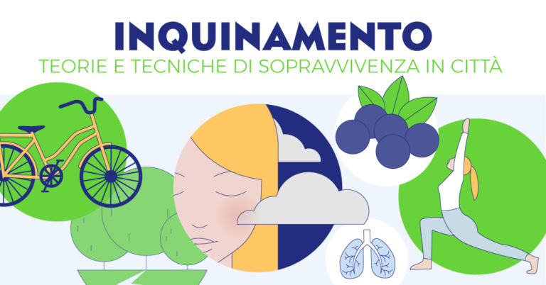 Inquinamento atmosferico