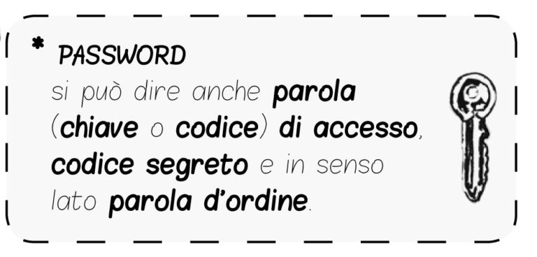 Password