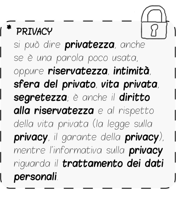 Privacy