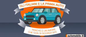 Italiani e prima auto tutto ciò che c’è da sapere nella ricerca di automobile.it