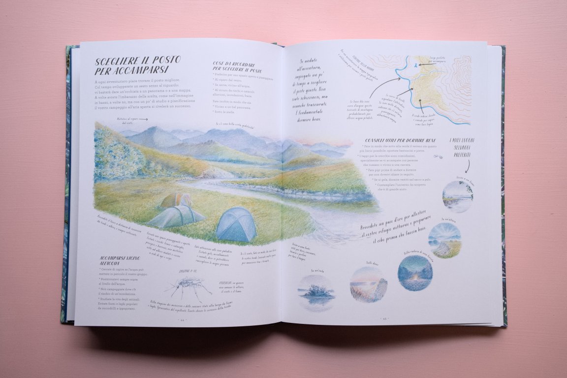 scegliere il posto per accamparsi