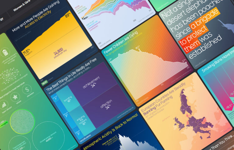 Beautiful news infografiche ruotato