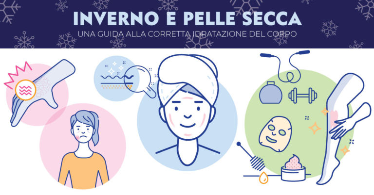 Inverno e Pelle Secca immagine