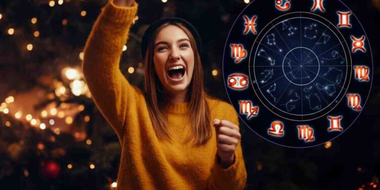 Periodo fortunato, segno zodiacale