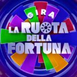 la ruota della fortuna retroscena