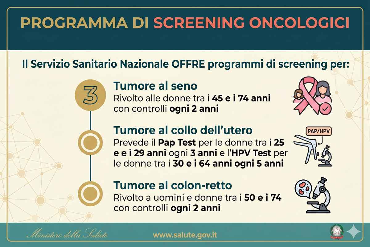 Screening3 13062026 dailybest